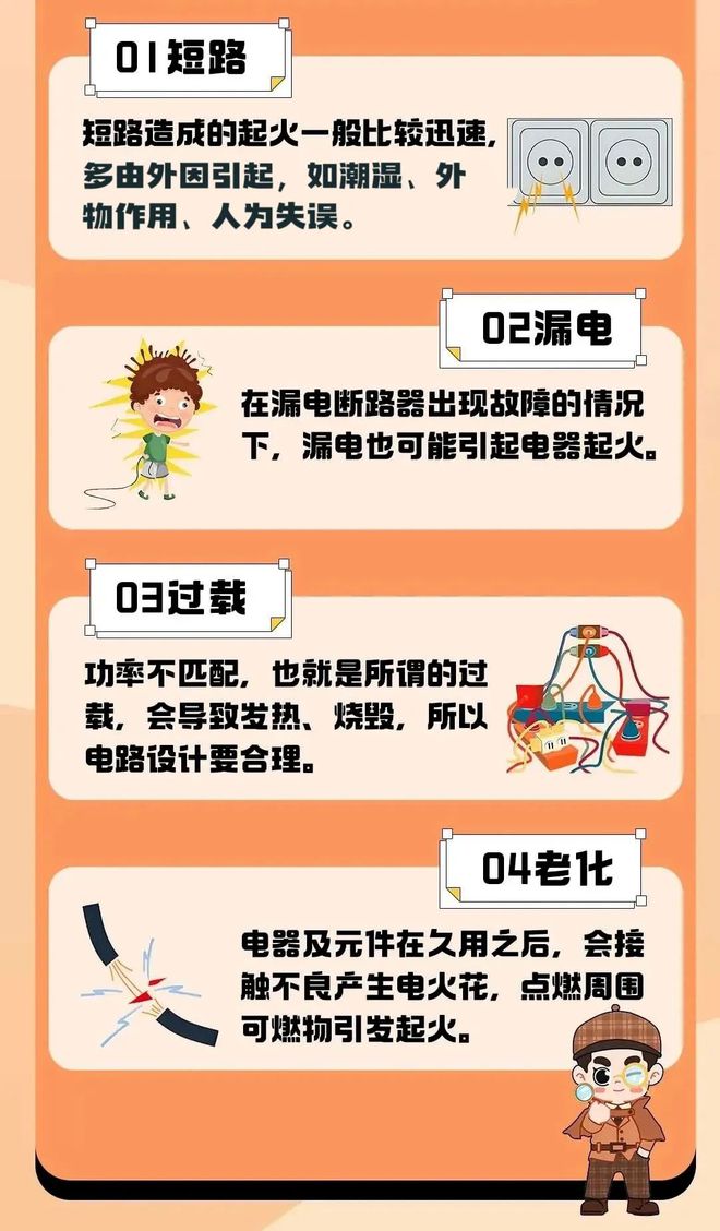 九游娱乐网站:巴掌大玩具车让一家5口陷入危机!这类隐患你家也有→(图5)