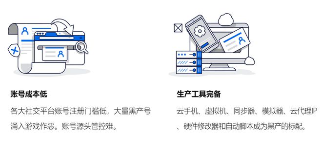 九游娱乐平台:2024游戏安全白皮书:对抗激烈!PC游戏外挂功能数增长超149%超85%移动外挂为定制挂(附获取方式)(图8)