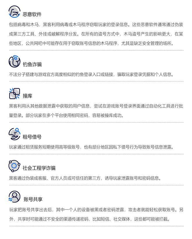 九游娱乐平台:2024游戏安全白皮书:对抗激烈!PC游戏外挂功能数增长超149%超85%移动外挂为定制挂(附获取方式)(图11)