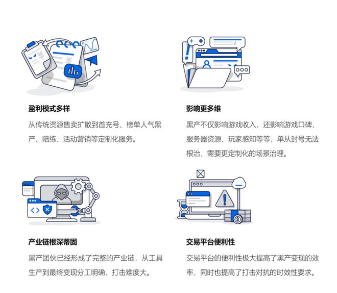 九游娱乐平台:2024游戏安全白皮书:对抗激烈!PC游戏外挂功能数增长超149%超85%移动外挂为定制挂(附获取方式)(图9)