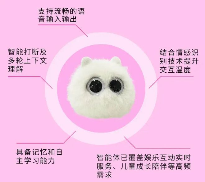 九游娱乐平台:孩子王也做了个AI玩具(图3)