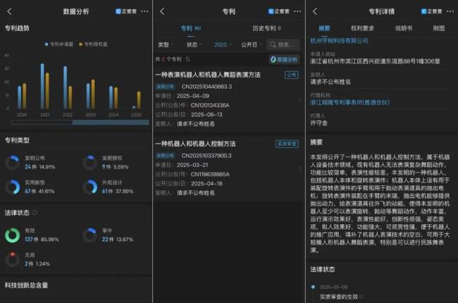 九游娱乐网站:王兴兴为宇树融来的C轮能否打高盛的脸?(图5)