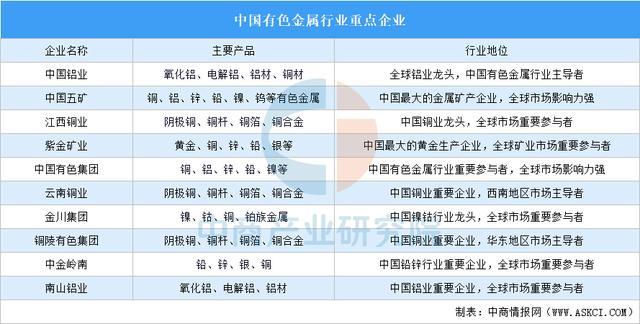 九游娱乐网站:2025年中国宠物用品产业链图谱及投资布局分析(附产业链全景图)(图5)