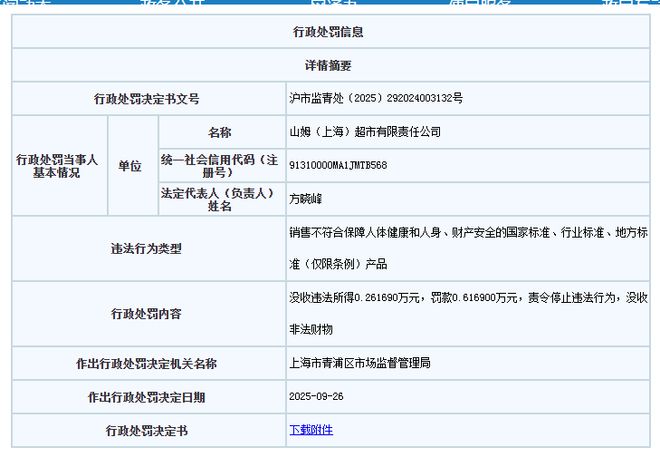 九游娱乐:刺痛家长!山姆FILA滑板车被检出窒息风险98件儿童床品复检仍不合格(图1)