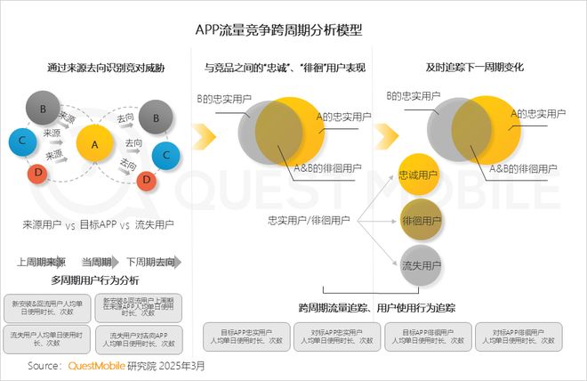 九游娱乐平台:诞生52年的商业手机5年后就要消失了?(图1)