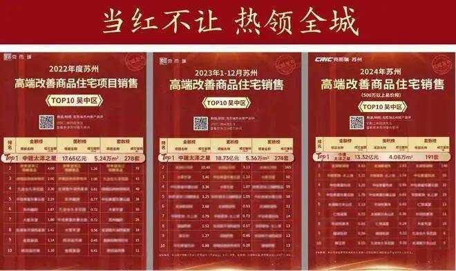 九游娱乐:太泽之星藏湖售楼处│太泽之星(营销中心)-2025销售中心(售楼处)-楼盘欢迎您-价格户型地址环境配套交房时间电话(图2)