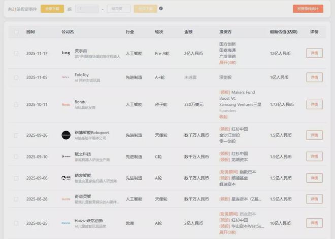 九游娱乐平台:AI玩具撬动百亿市场多方玩家分食“蛋糕”(图1)