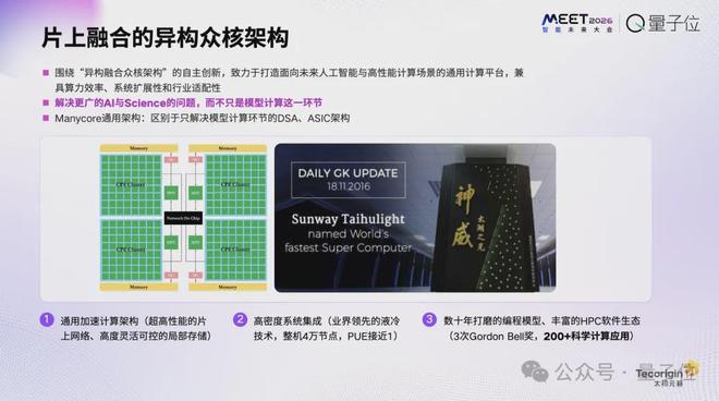 九游娱乐平台:太初元碁乔梁:AI算法已经跑到单芯片极限|MEET2026(图3)